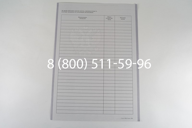 Диплом колледжа 2007-2010 годов в Краснодаре