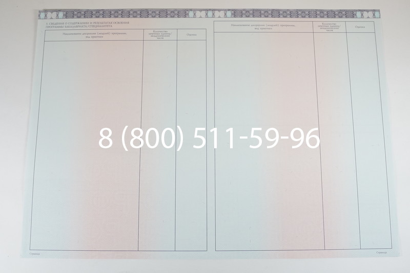 Диплом о высшем образовании 2014-2026 годов в Краснодаре