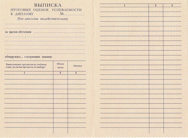 Купить Диплом о начальном образовании 1995-2006 годов в Краснодаре