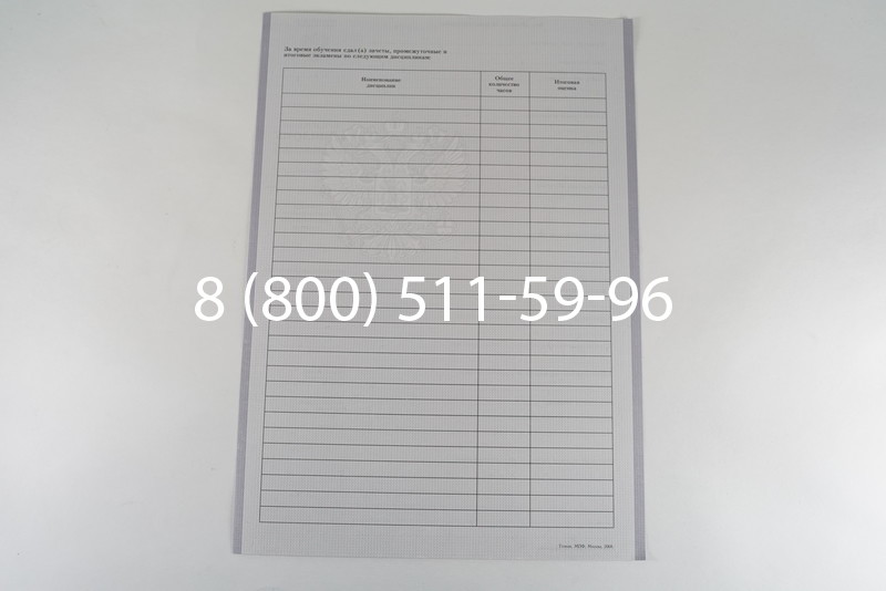 Диплом о среднем образовании 2007-2010 годов в Краснодаре