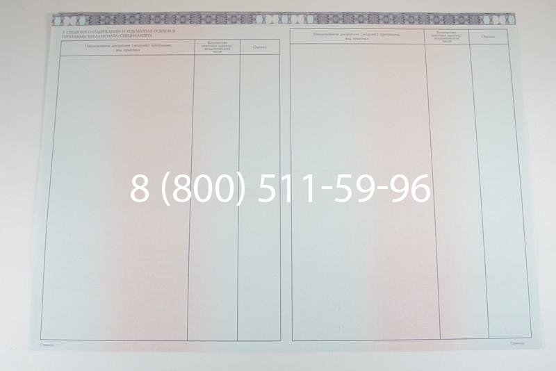 Диплом специалиста 2014-2026 года в Краснодаре